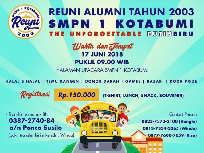 
 SMPN 1 kotabumi mengadakan Reuni alumni angkatan 2003