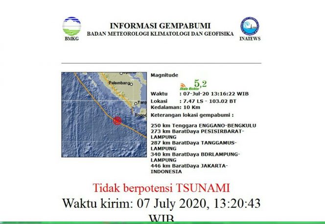 
 Dua Jam Terjadi Tiga Gempa Dari Pusat Berbeda