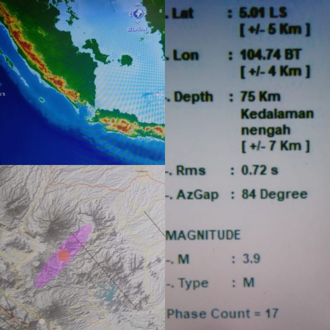 
 BMKG Lampura, Benarkan Adanya Aktivitas Gempa