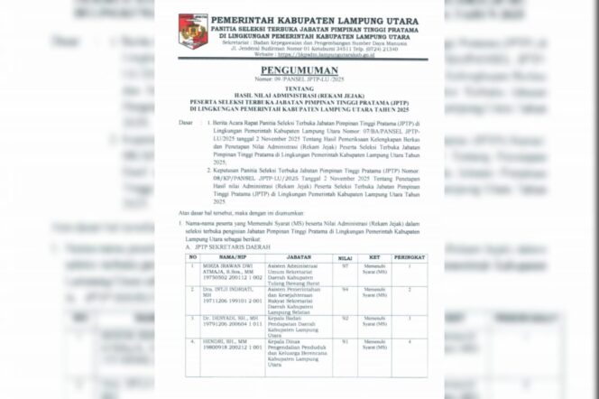 
 Besok 19 Pejabat Akan Tempur, Ikuti Ukom di Bandarlampung