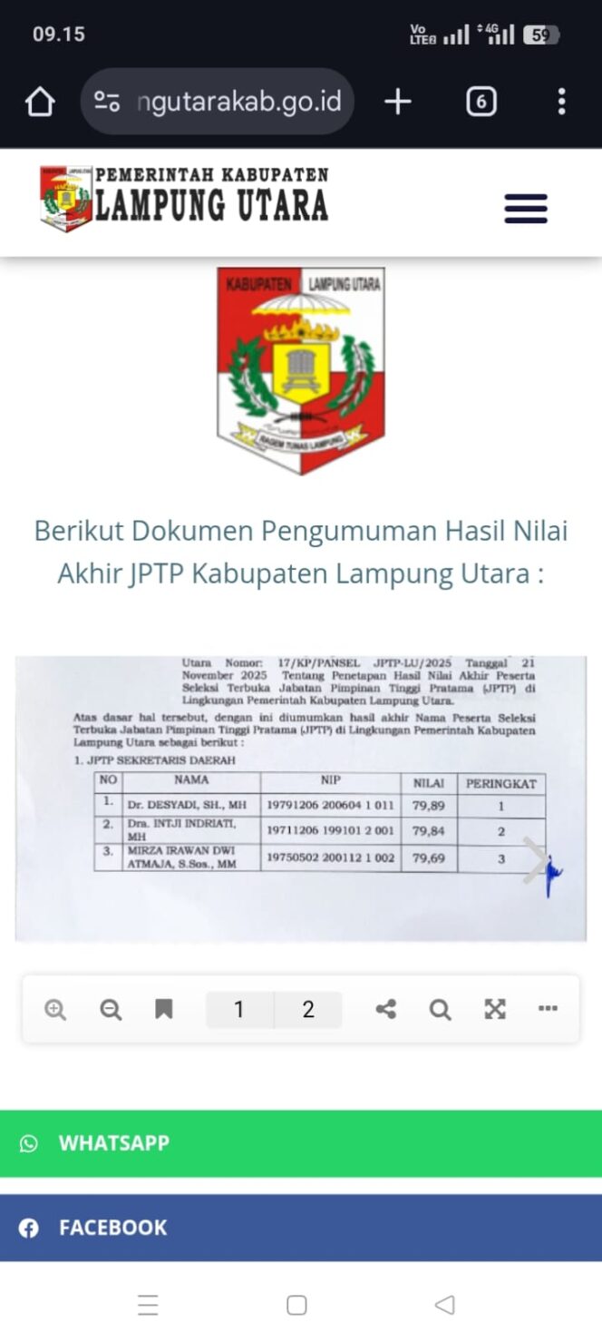 
 Hasil Akhir Desyadi Ranking 1 /// Layak Jadi Sekda Lampung Utara
